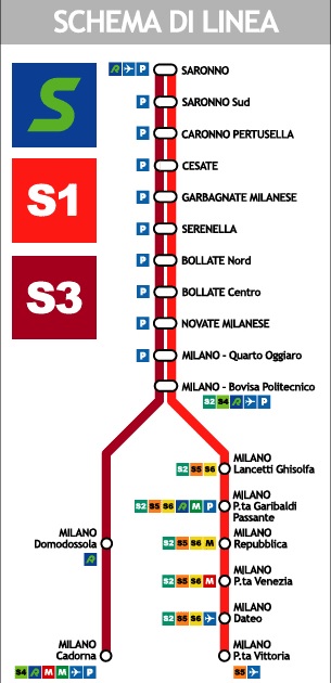 underground/subway line Milan